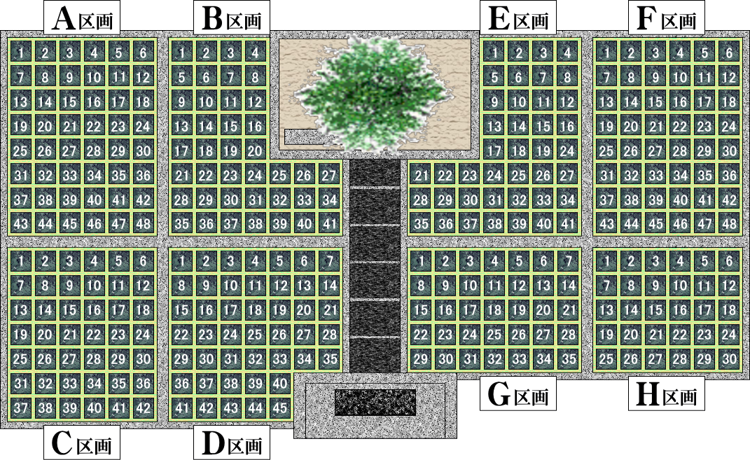 樹木葬墓苑の区画、イメージ図